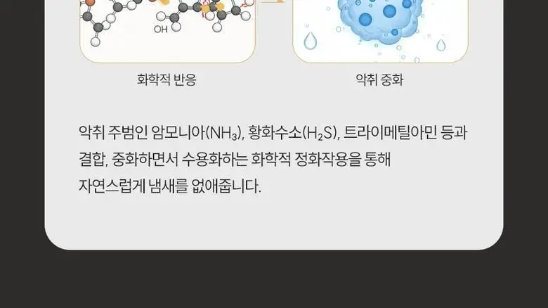 [1위 탈취제] 위프 고체형 탈취제 7종 골라담기 (화이트/블랙/베이지/핑크/퍼플) 상세페이지 52